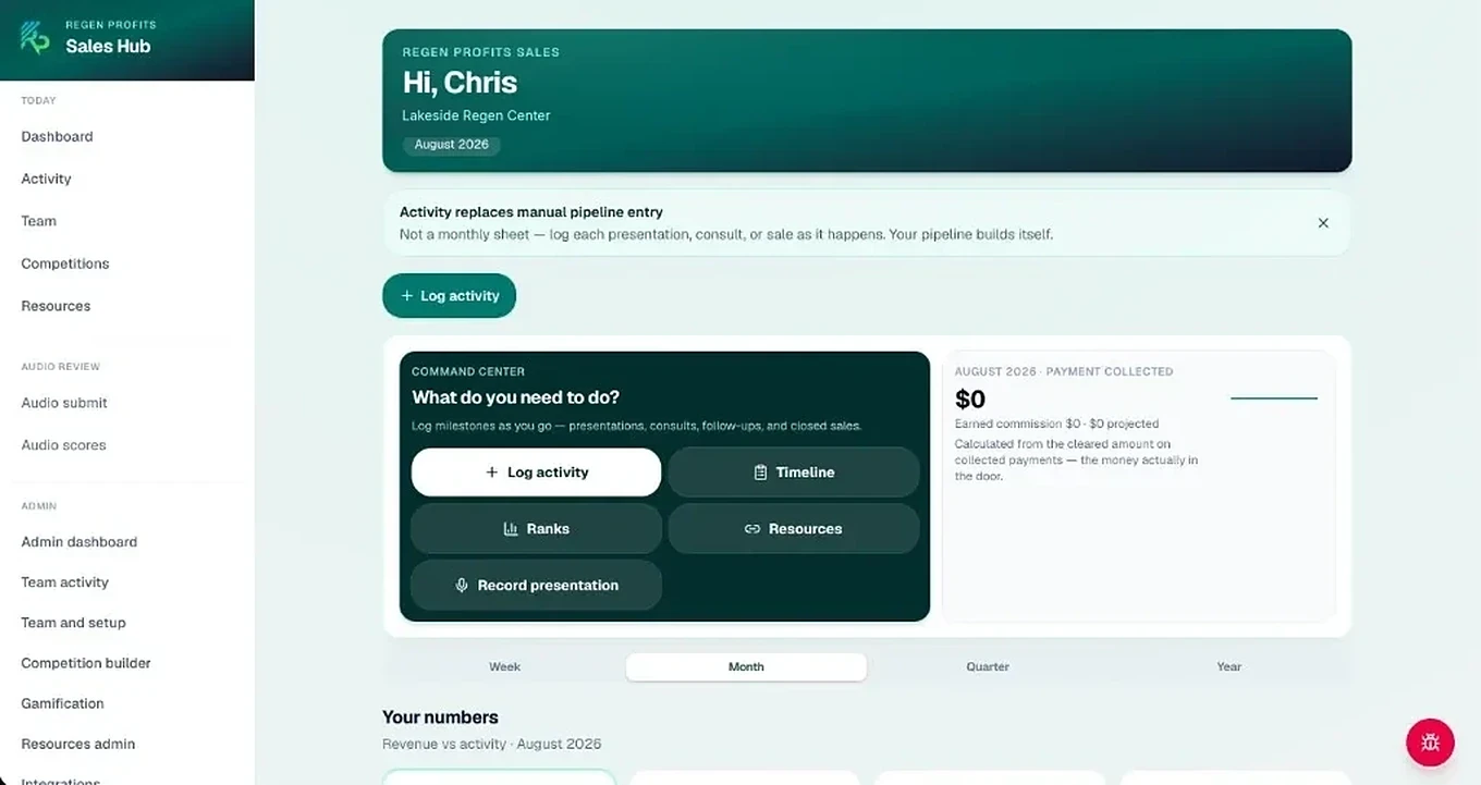 Sales Hub home in the Regen Profits sales application with activity logging
